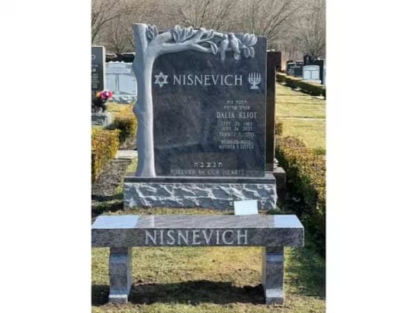 specialty jobs - Nisnevich